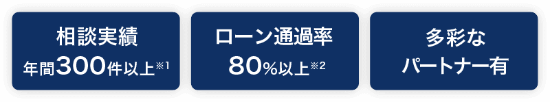 住宅ローンが不安なあなたでもやっとマイホームが持てる！